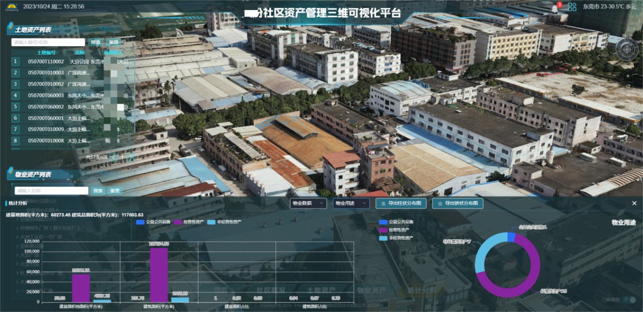 优德88集团丨村落（社区）集体资产数字地图建设前期资产查究案例分享